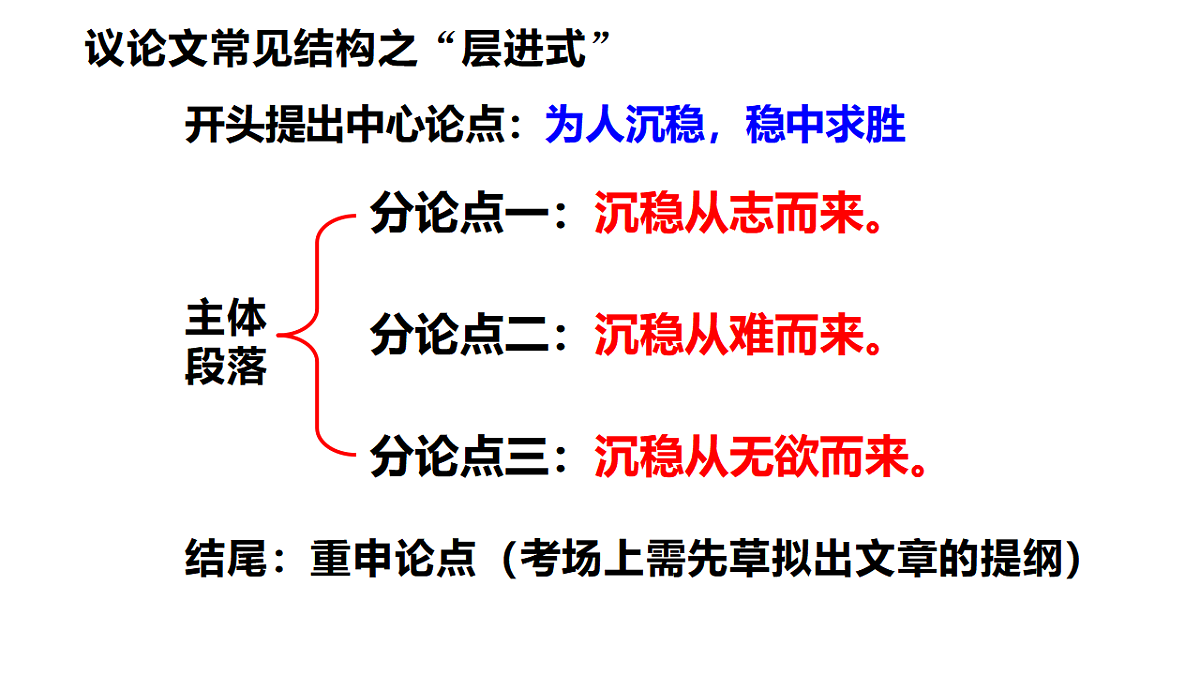 17700481第6页