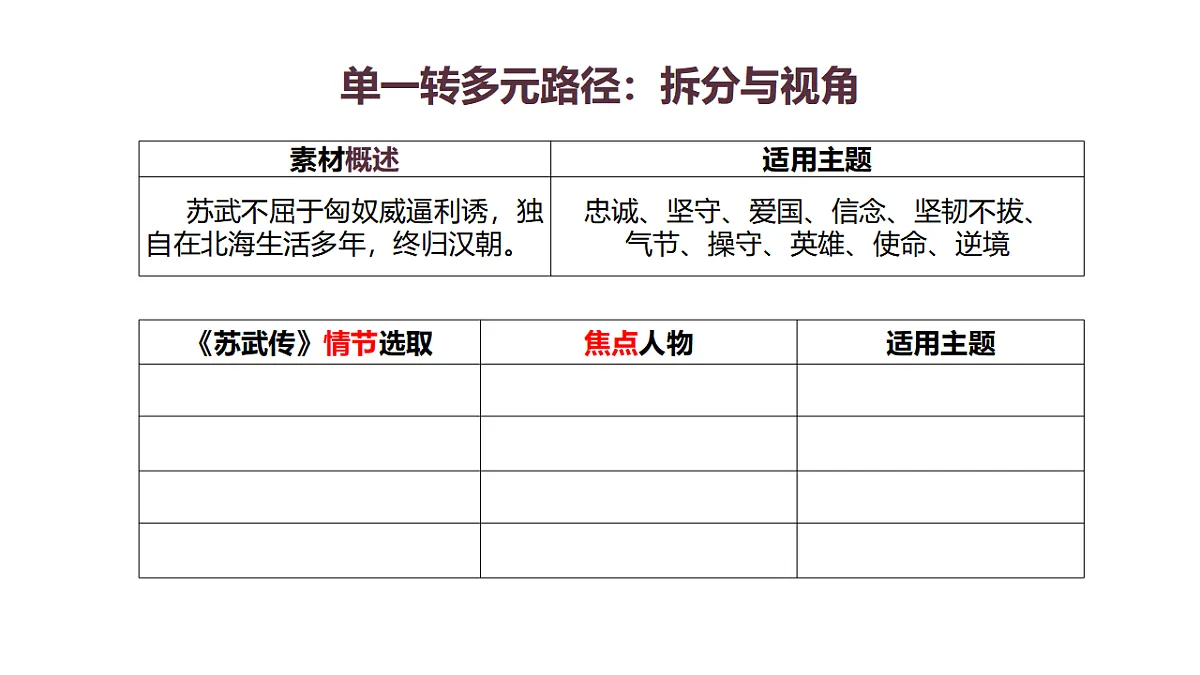 17700485第8页