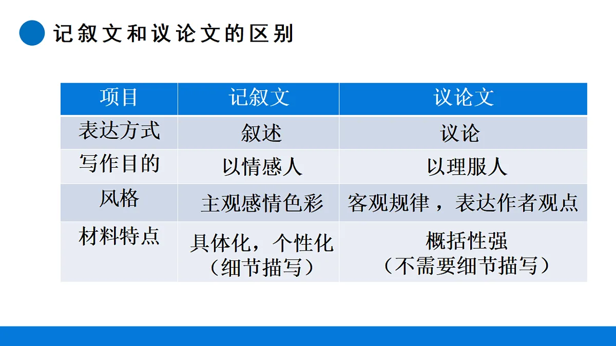17700668第6页