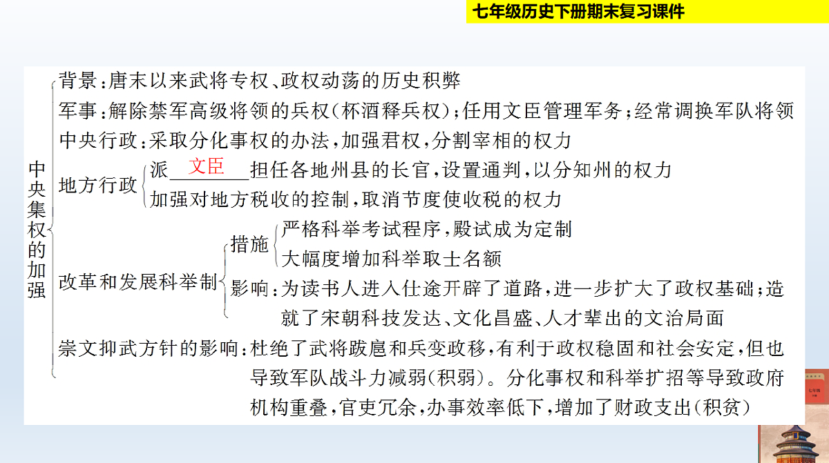 17702644第3页