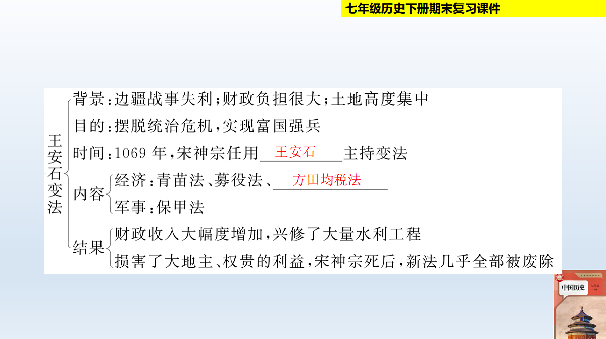 17702644第4页