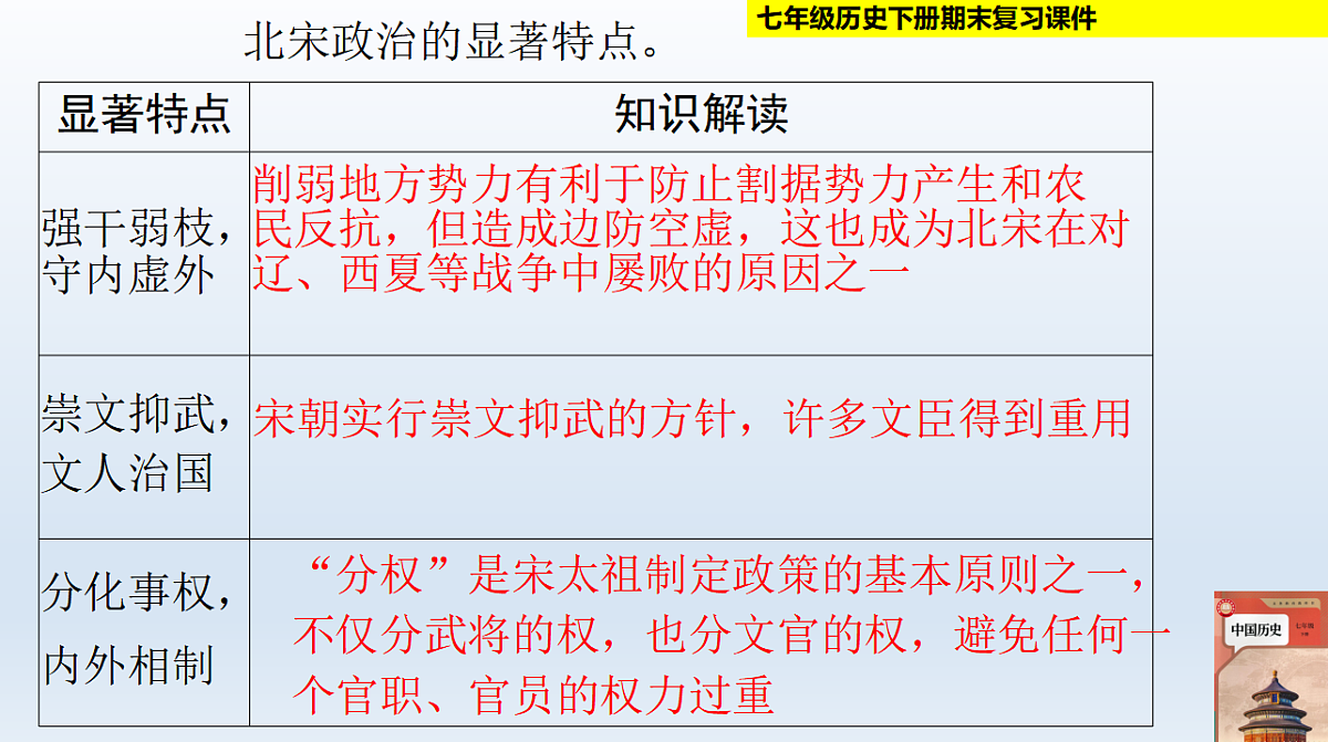 17702644第5页