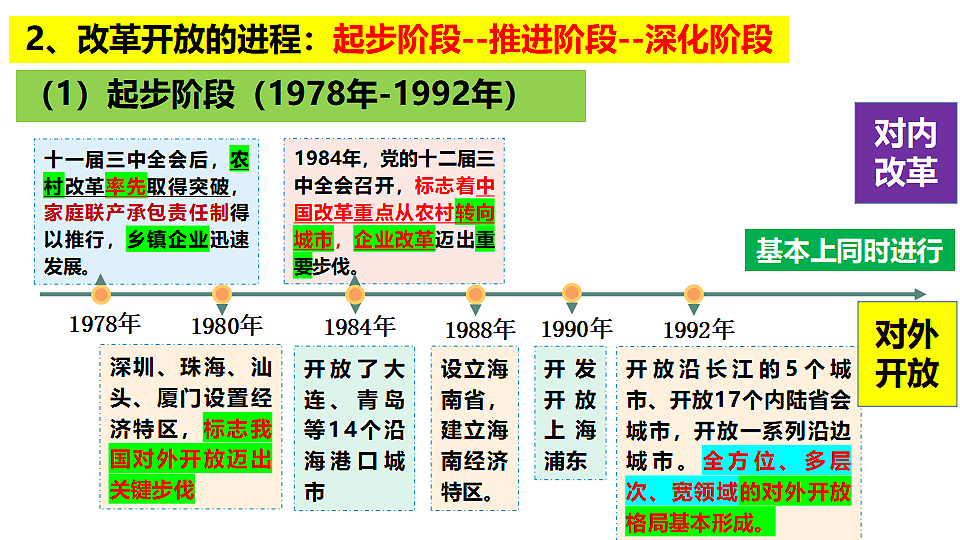 17703088第8页