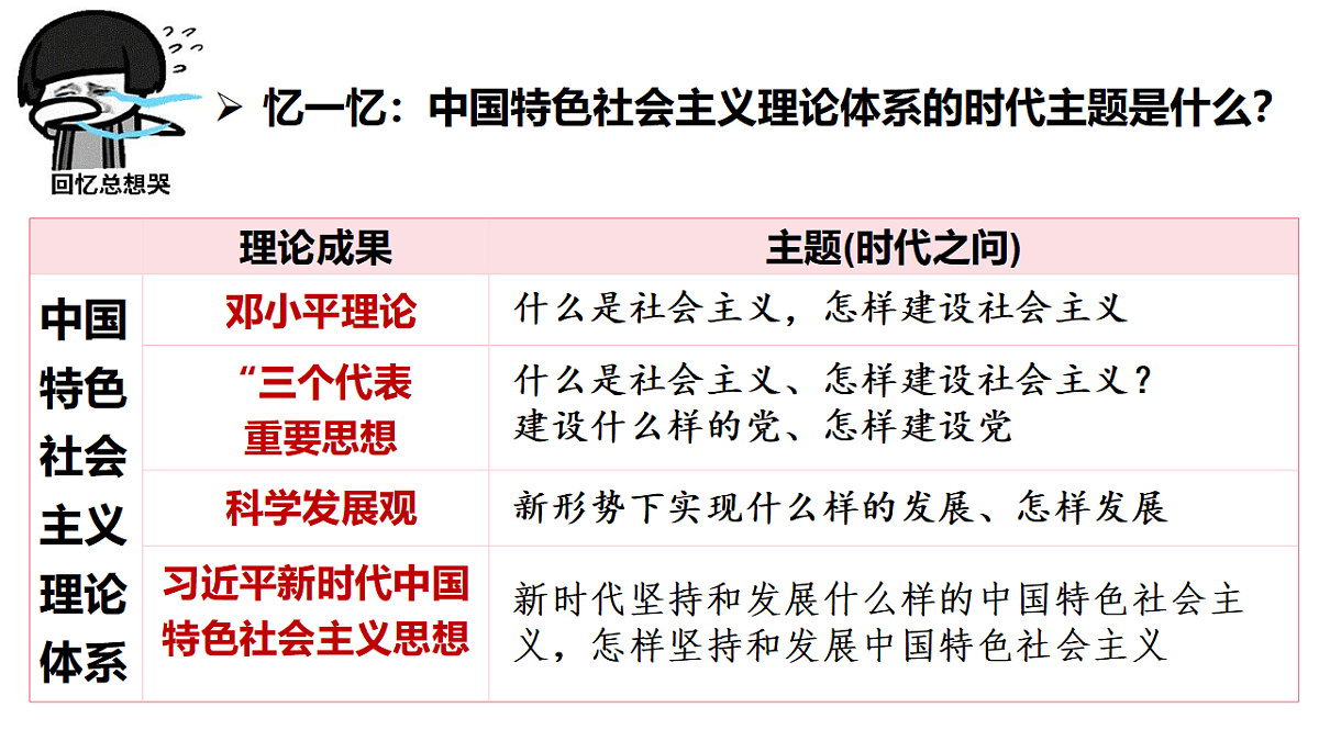 17703092第3页