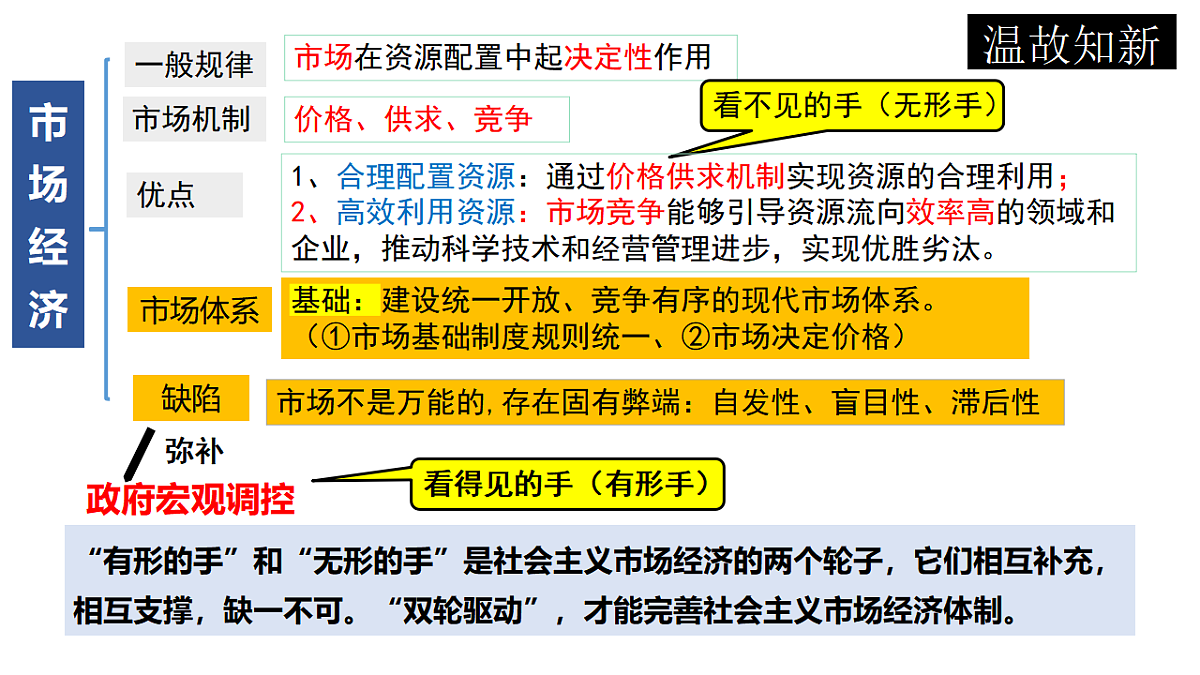 17703097第1页