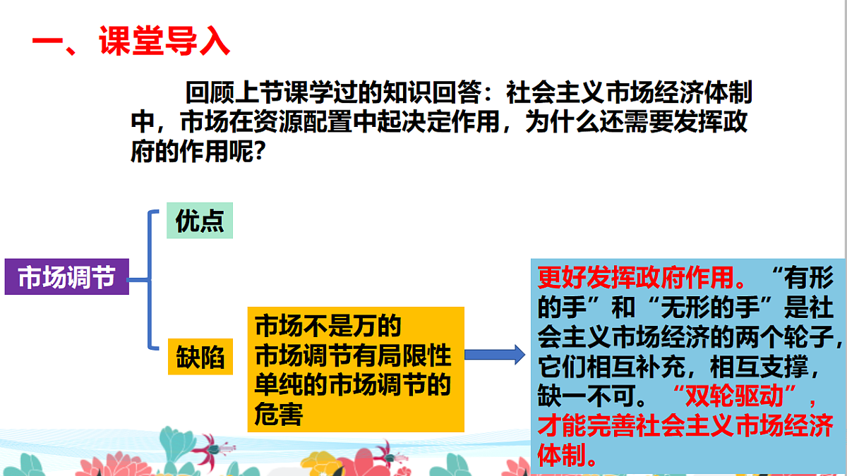17703100第1页