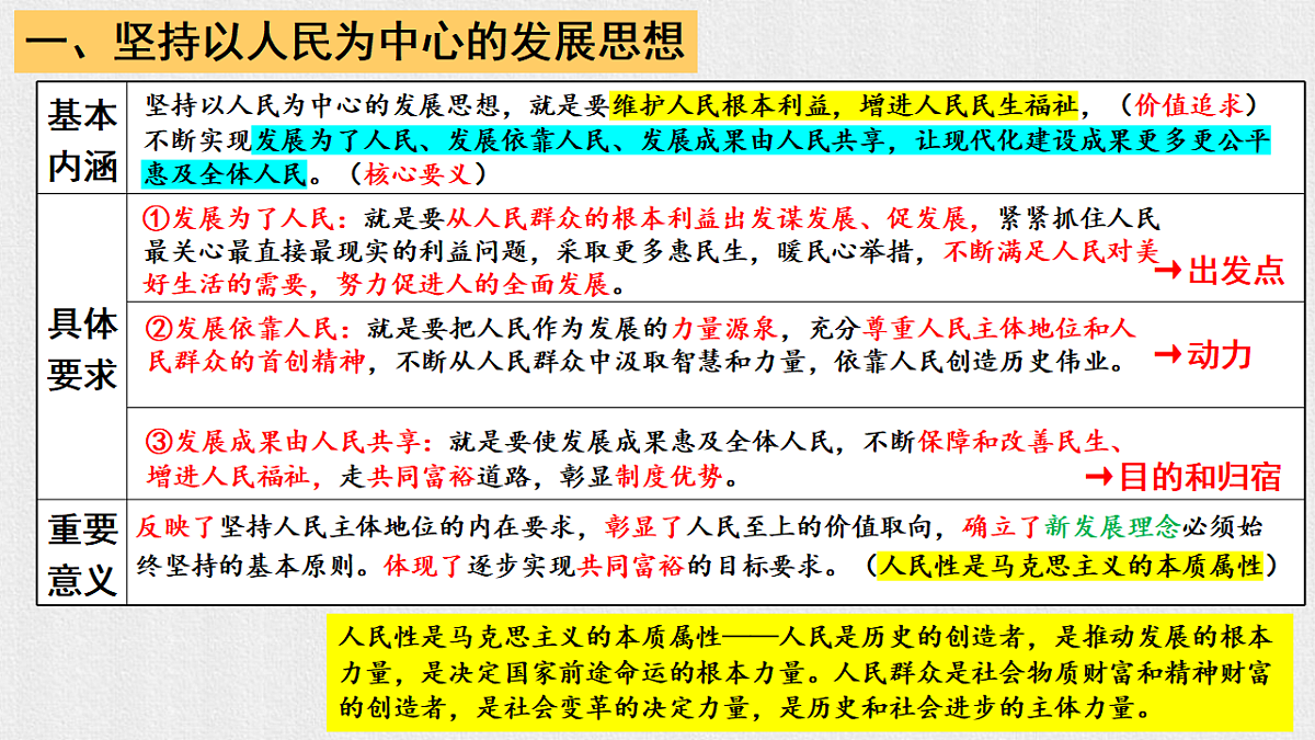 17703102第5页