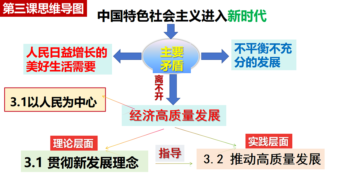 17703104第2页