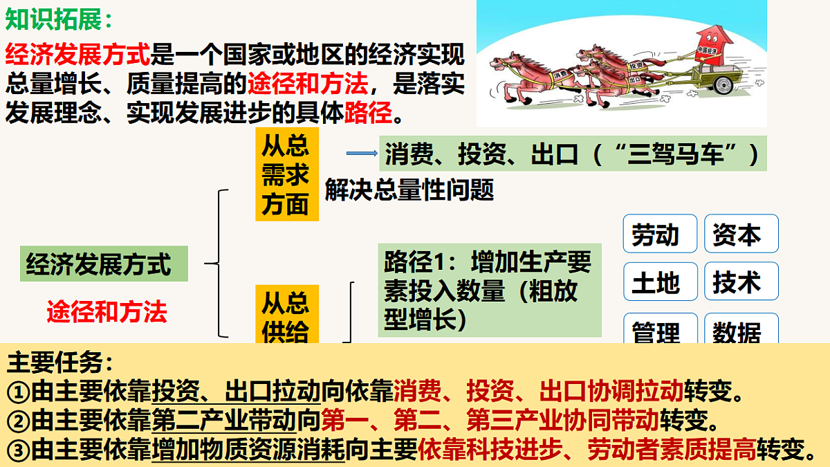 17703108第5页