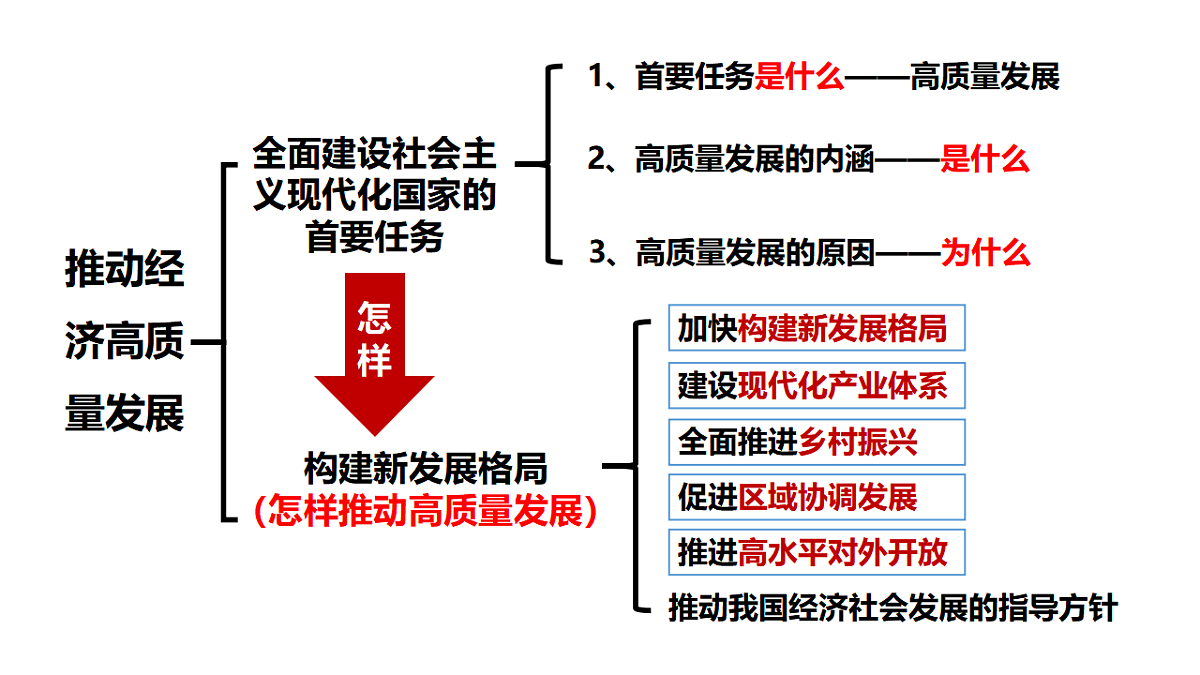 17703110第4页