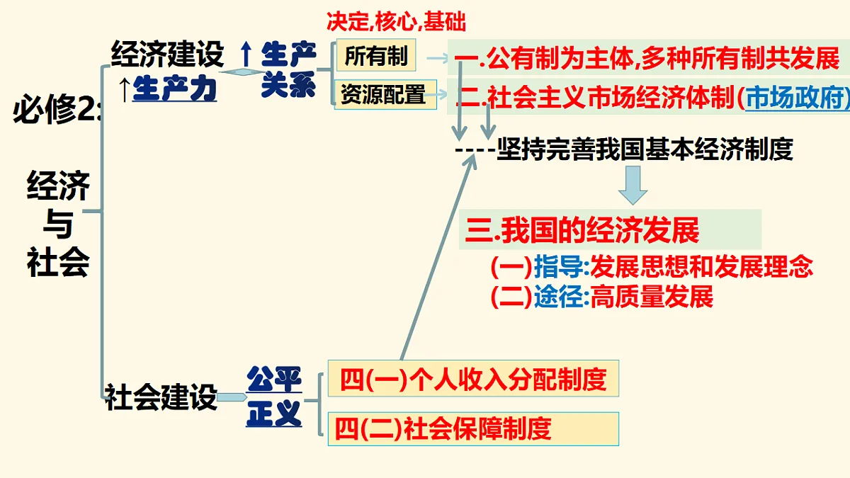 17703113第4页