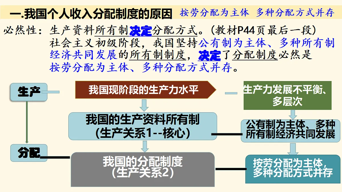 17703113第8页