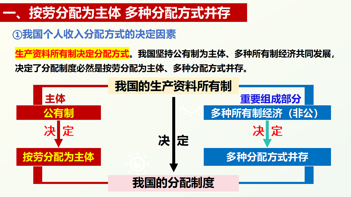 17703114第5页