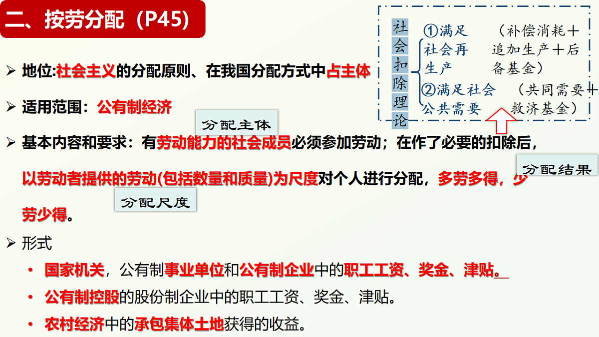 17703114第6页