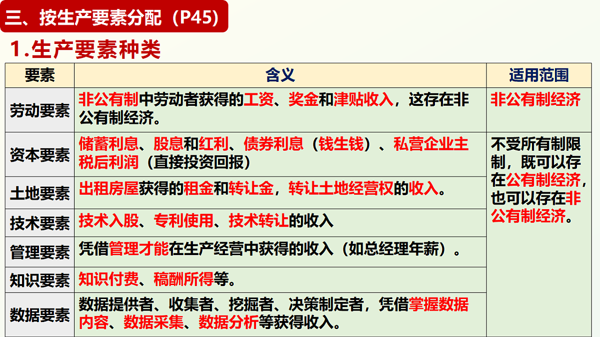 17703114第8页