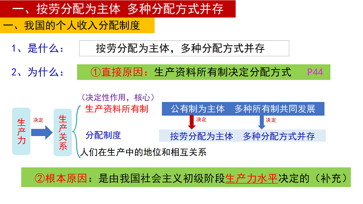 17703116第4页