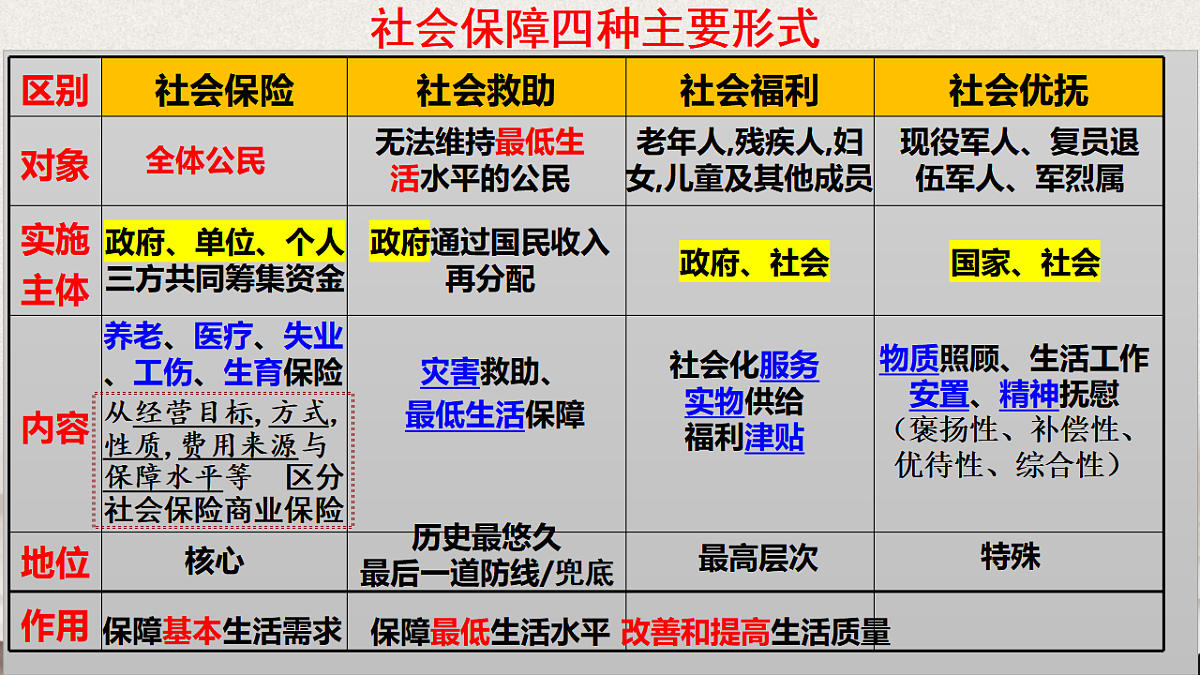 17703119第8页