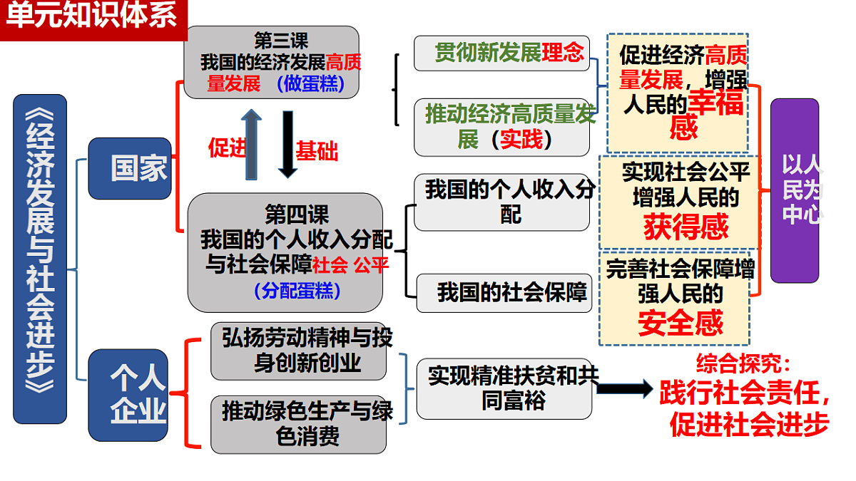 17703121第1页