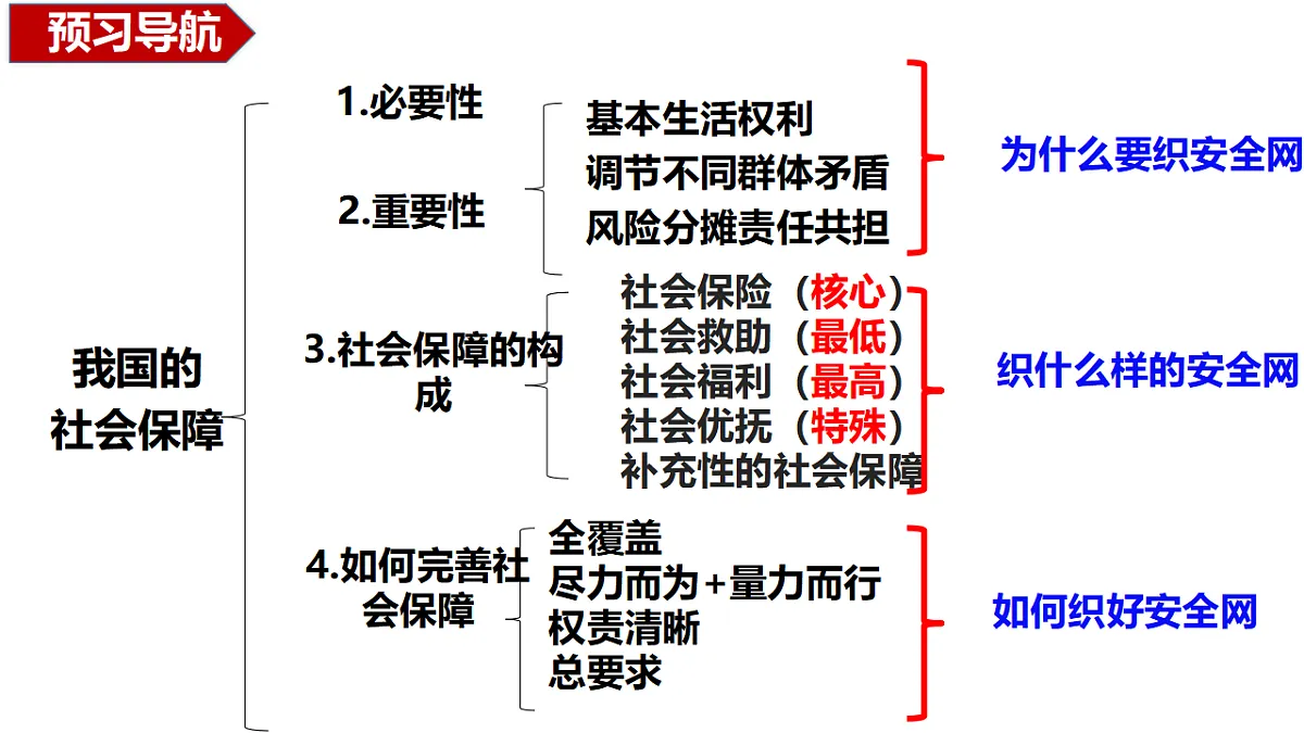 17703121第4页
