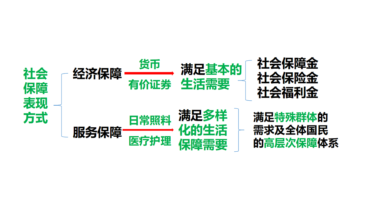 17703121第8页