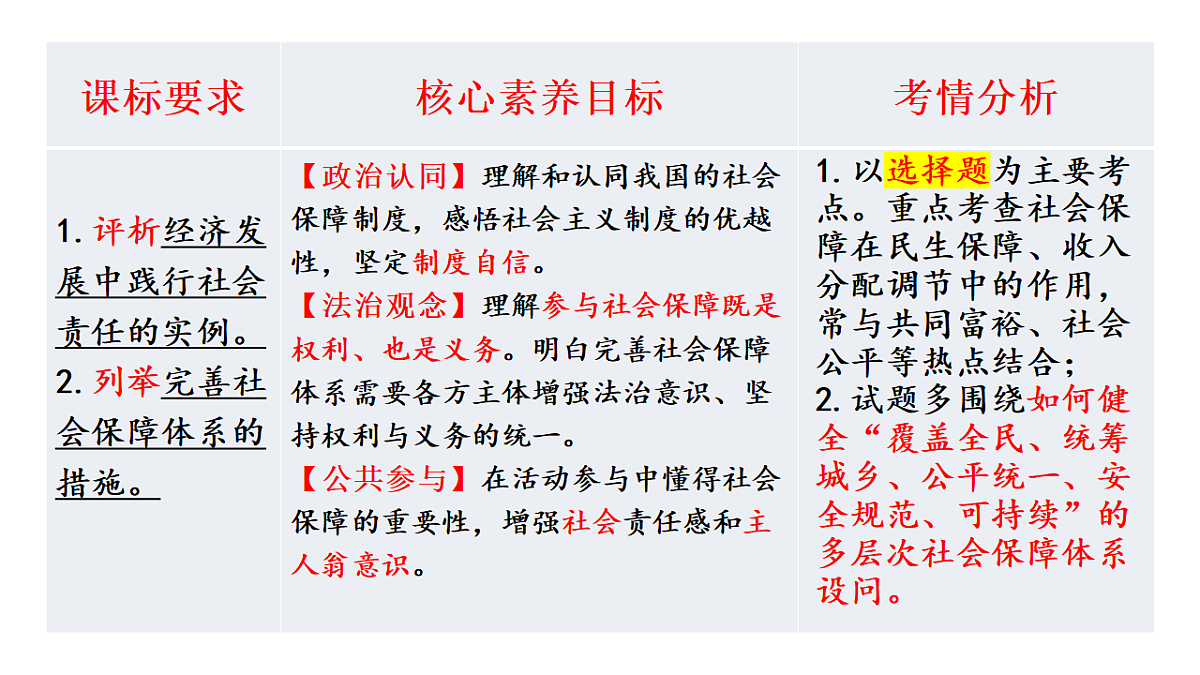 17703122第2页