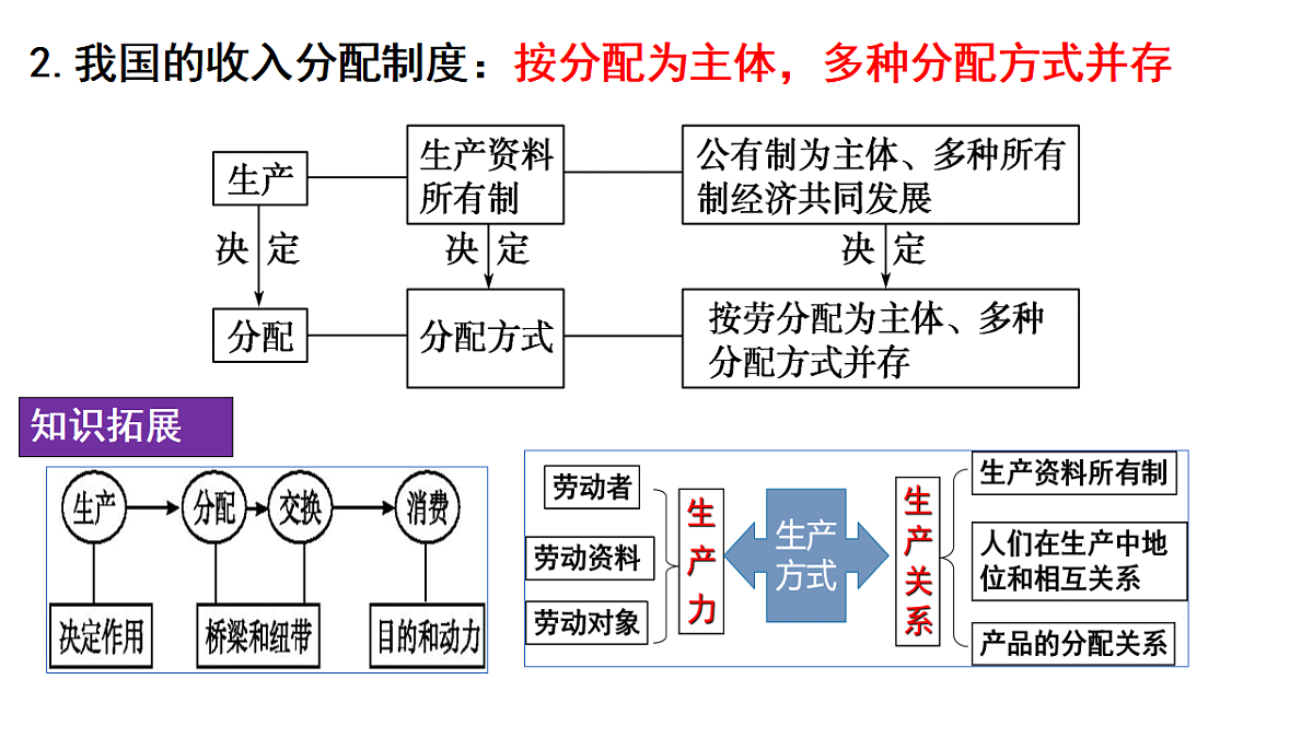 17703123第3页