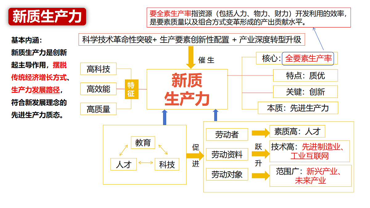 17703124第6页