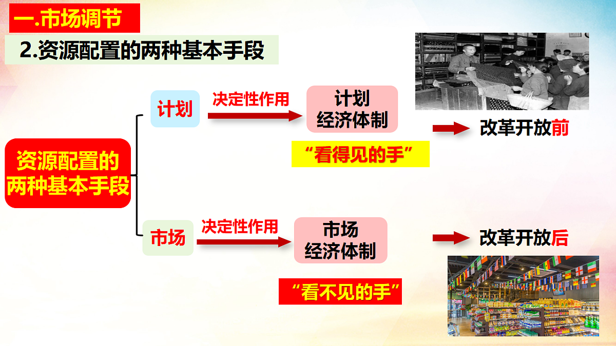 17703125第5页