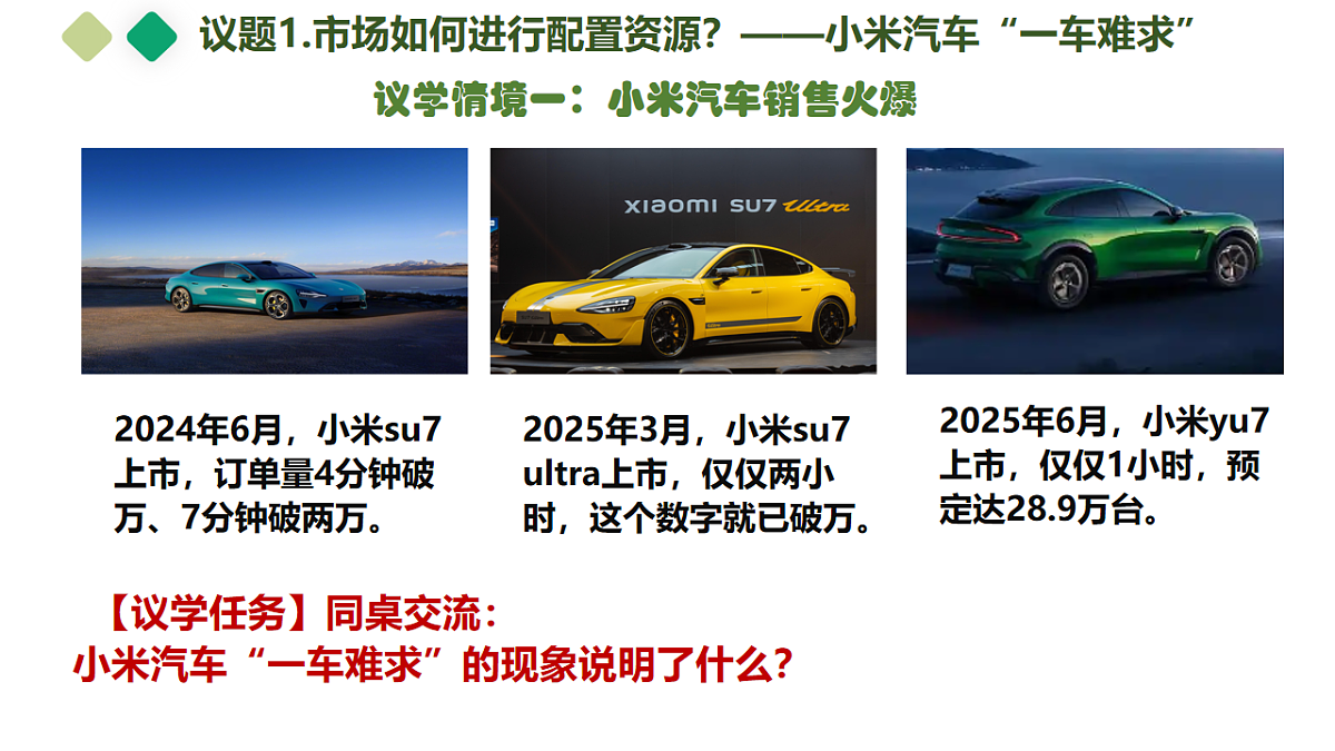 17703126第5页