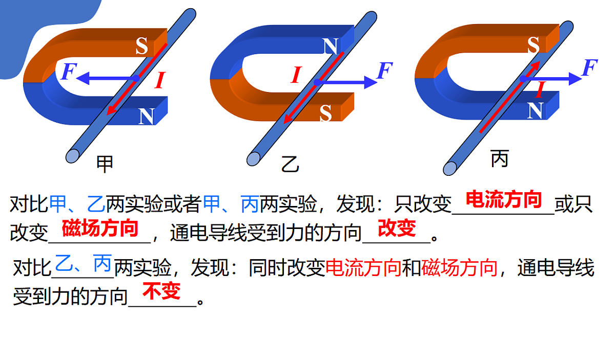 17703282第7页