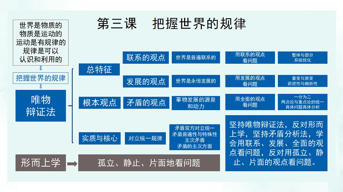 17703677第1页
