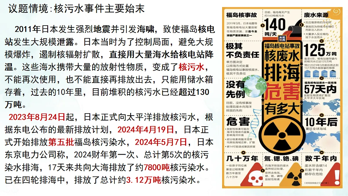 17703677第3页