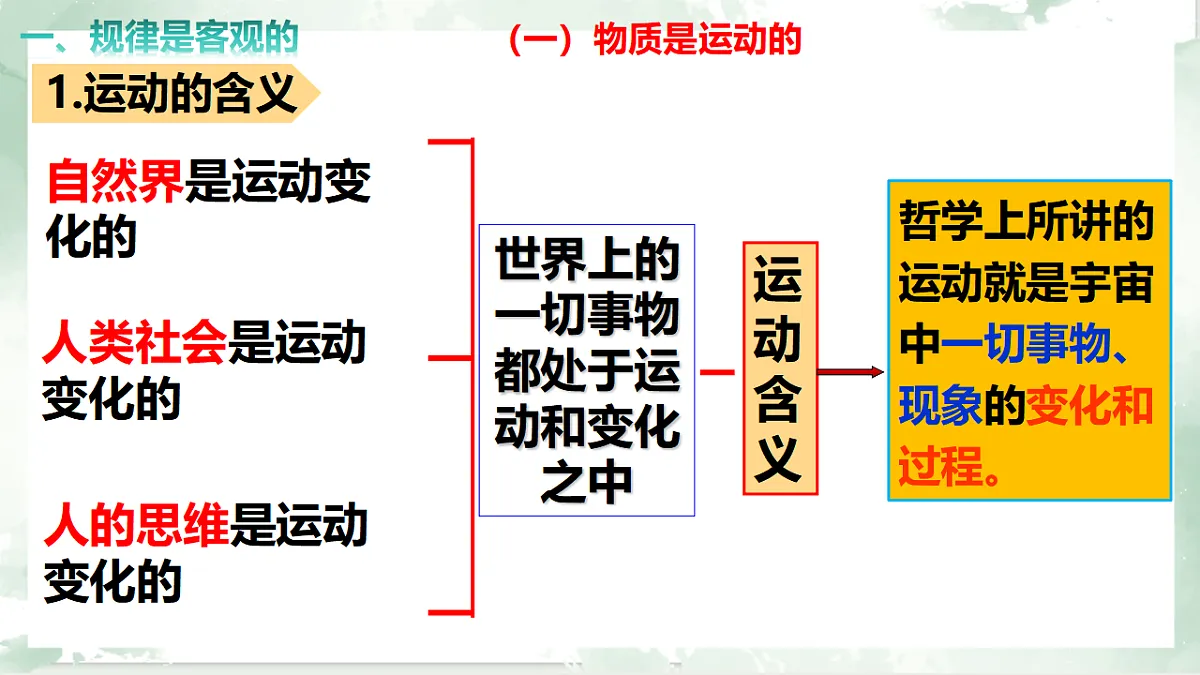 17703679第5页