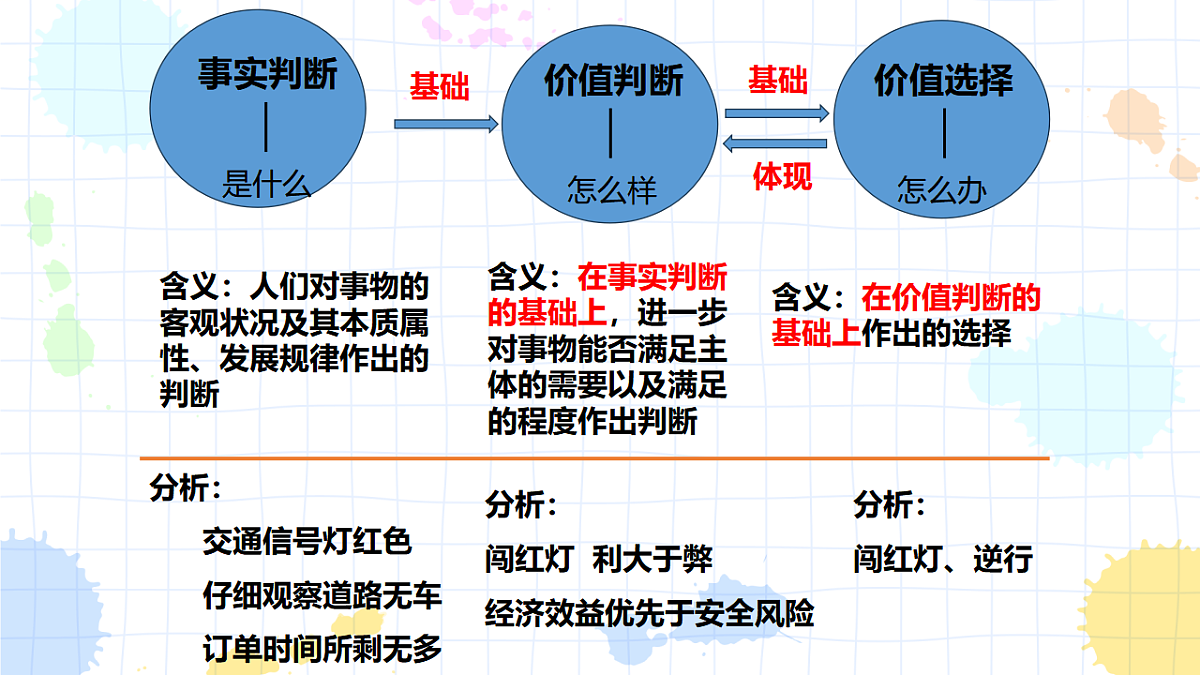 17703680第6页