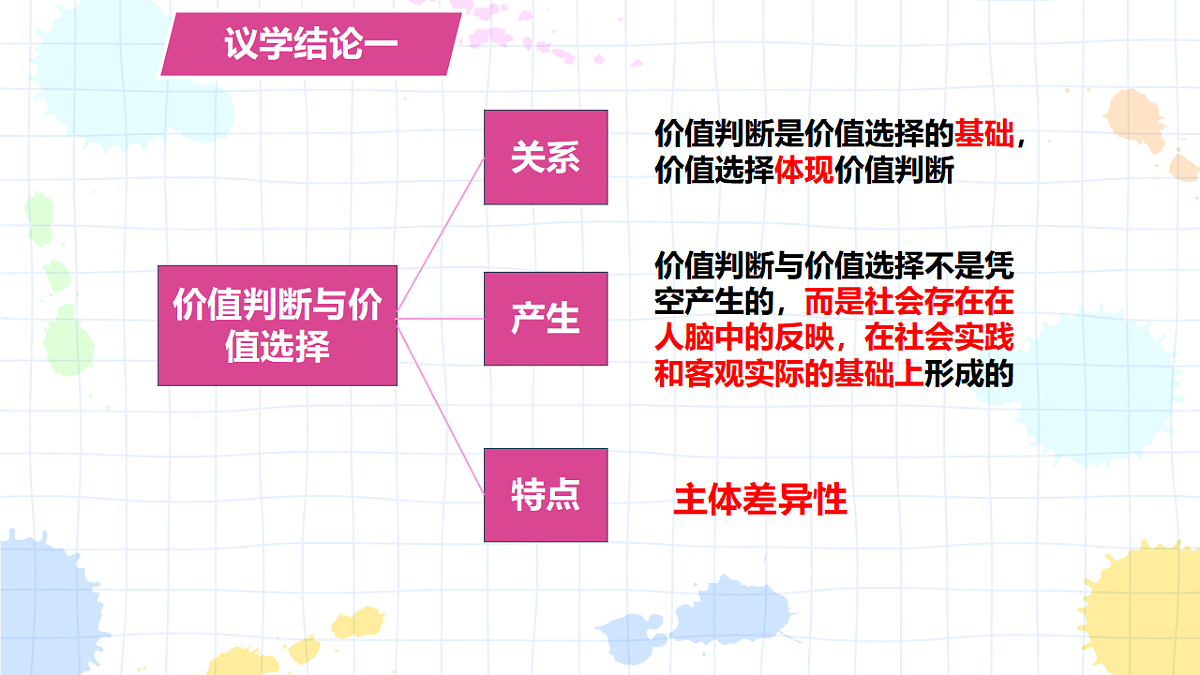 17703680第7页