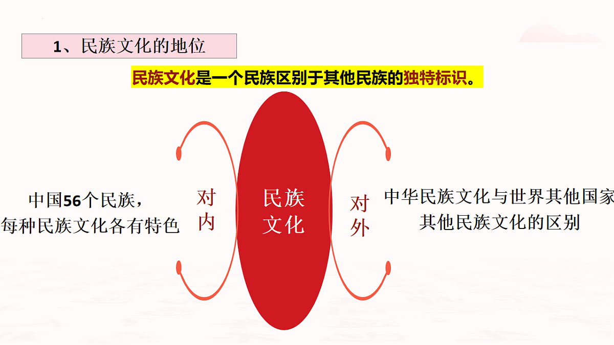 17703683第6页