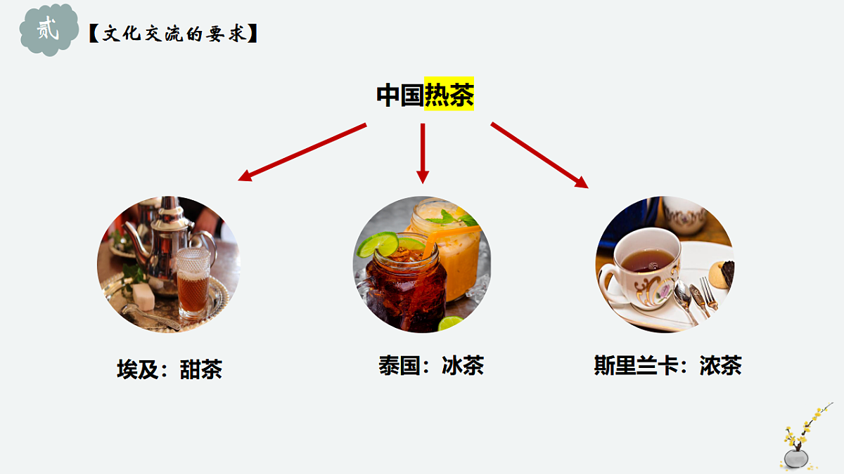 17703684第8页