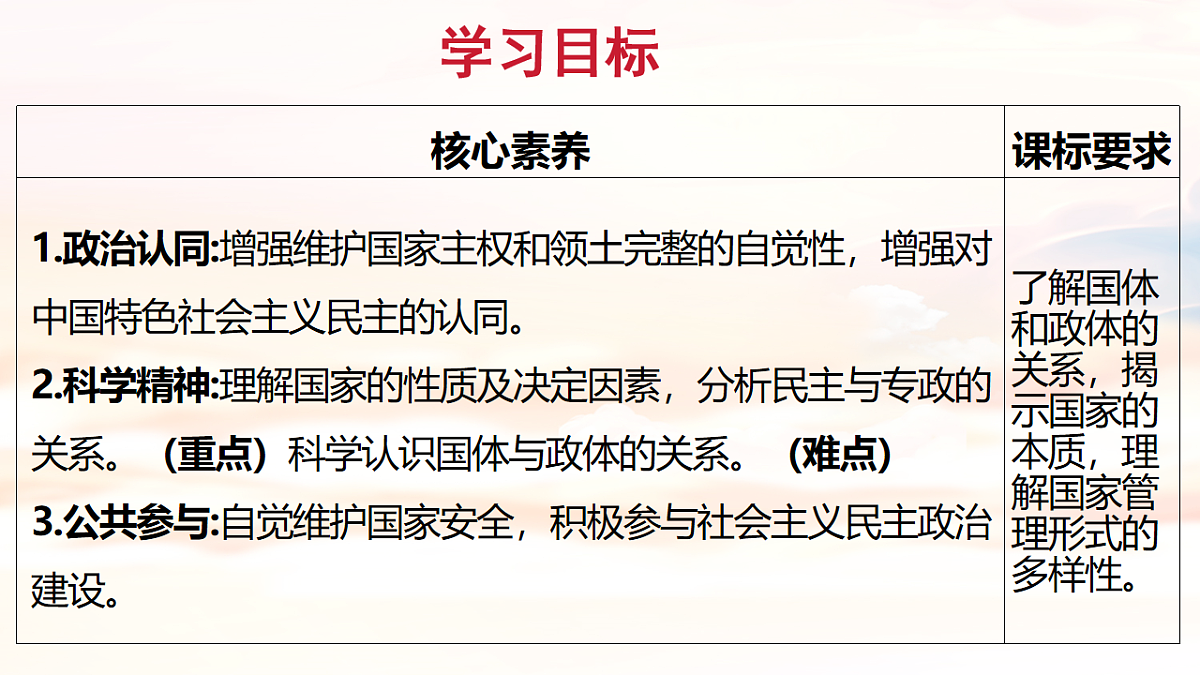 17703772第3页