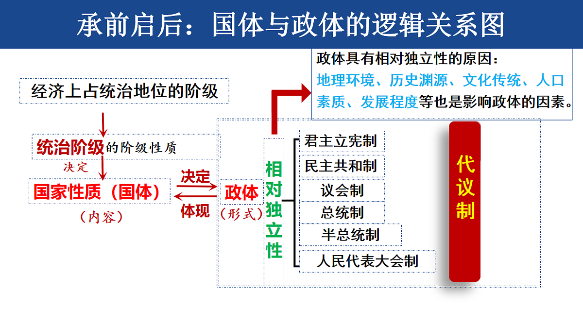 17703773第1页