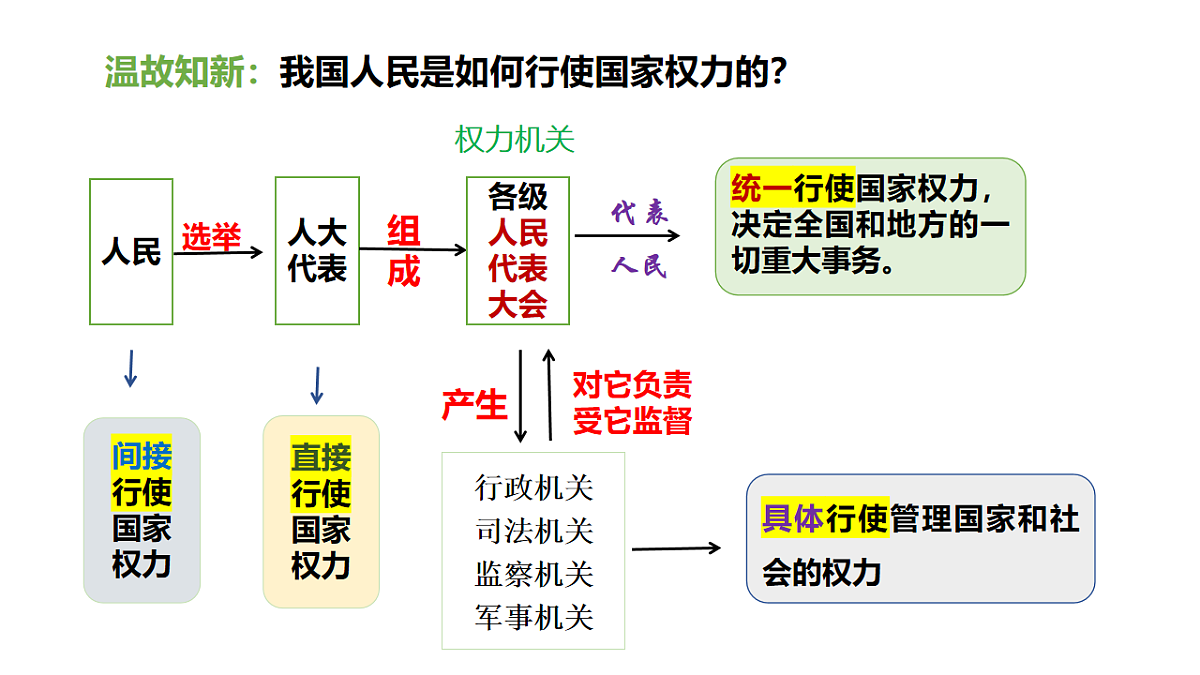 17703773第5页