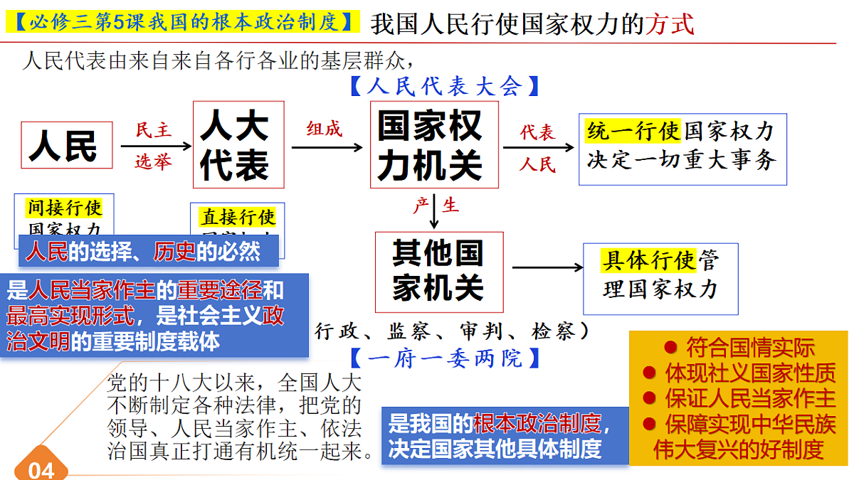 17703774第6页