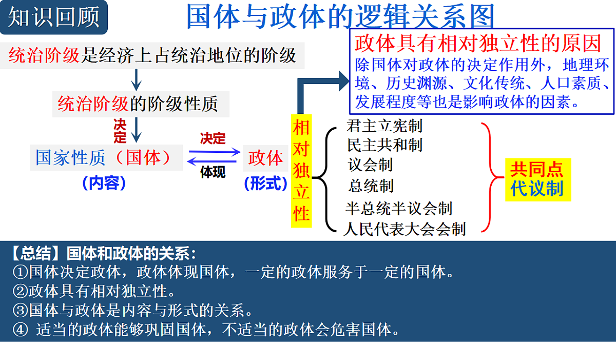 17703775第1页