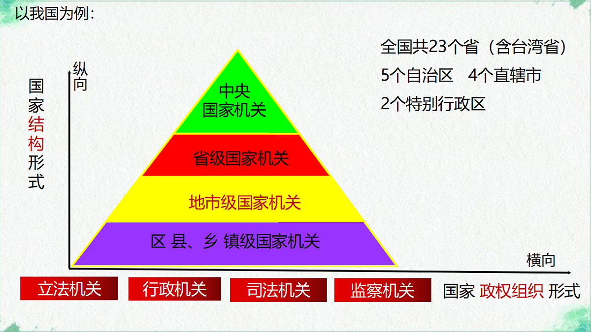 17703778第2页