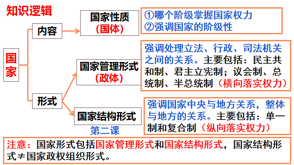 17703779第1页