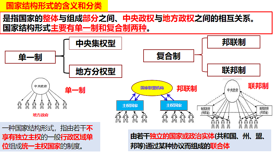 17703779第3页
