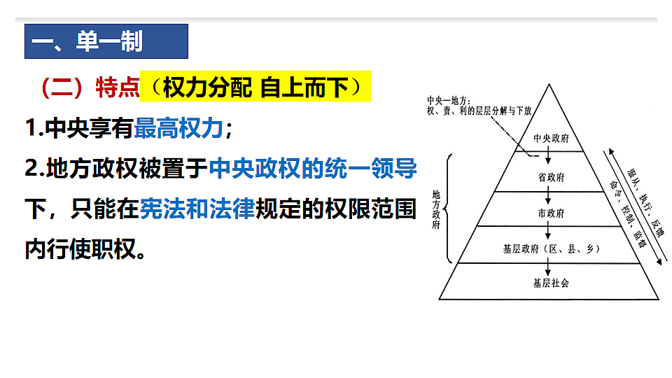 17703779第6页