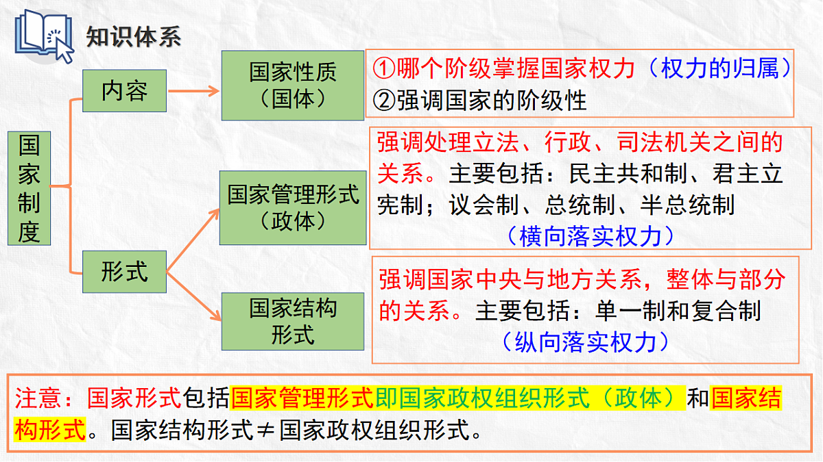 17703780第1页