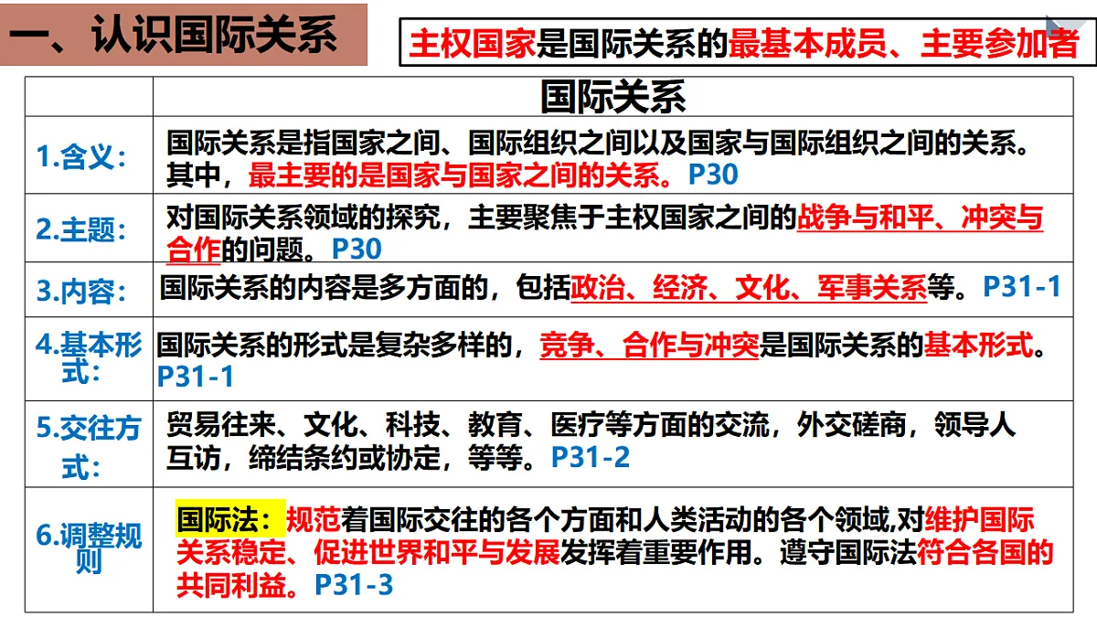 17703783第7页