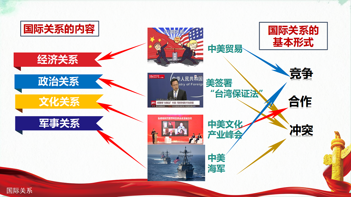 17703784第7页