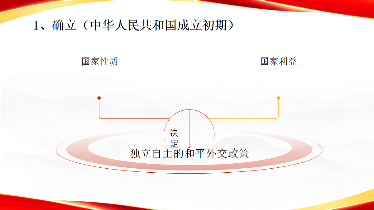 17703790第6页